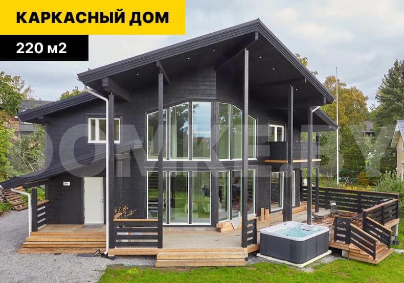 каркасная баня под ключ цена | BESTBANI
